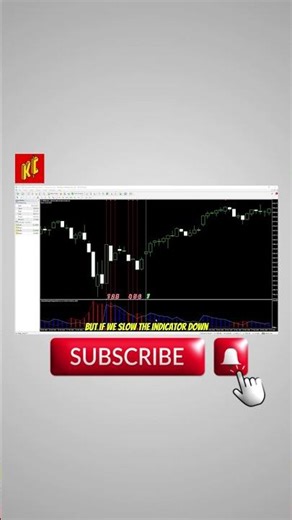 How I Find Every Major Trend Before It Starts | Best NNFX Indicator