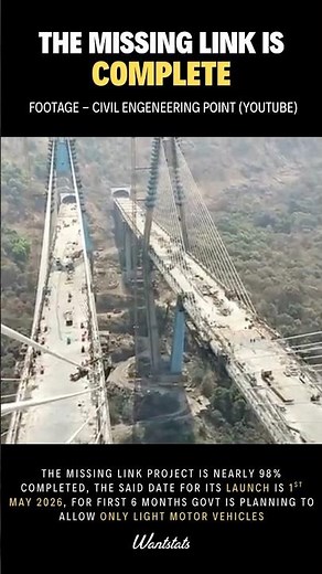 Maharashtra’s Missing Link Project Is Finally Complete