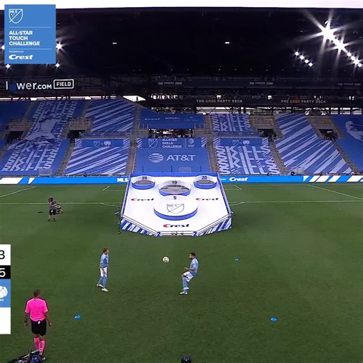 129K views · 947 reactions | The boys put on a show in the MLS All-Star Touch Challenge pres. by Crest.  | Major League Soccer (MLS) | Facebook