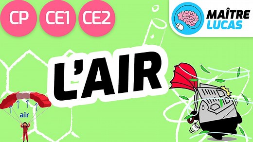L'air - Questionner le monde CP - CE1- CE2 - Cycle 2 - L'air est-il de la matière ?