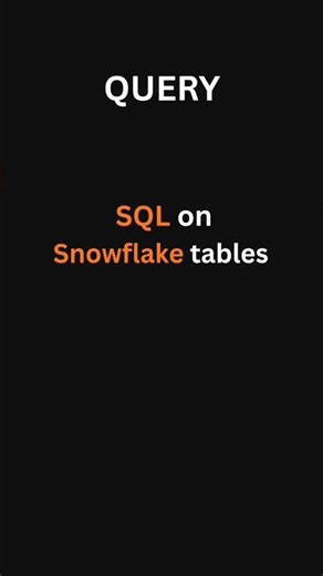 Data Engineer Project Using Python and Snowflake Part 2