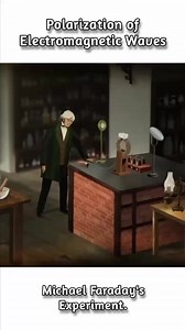 Polarization of Light. | Physics Theories