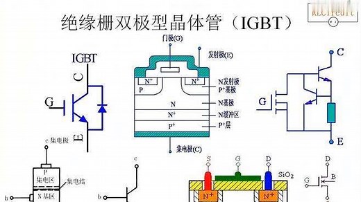 绝缘栅双极型晶体管（IGBT）的工作特点