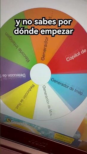Cuando te salen 10 herramientas nuevas de IA