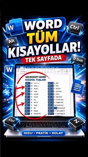 Word’de TÜM Klavye Kısayolları Tek Ekranda Gör!
