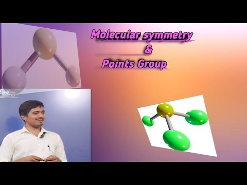 Points Group symmetry element