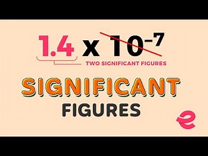 What are Significant Figures? | Physics Video Lecture - NEET