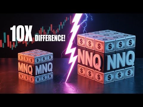 Micro Futures vs Standard Futures | MNQ vs NQ Explained for Beginners (Hindi) #4