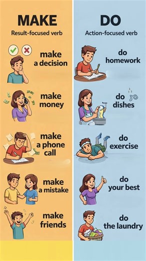 MAKE vs DO | Confusing Verb Pairs (Part 5) #englishlanguage #vocabulary