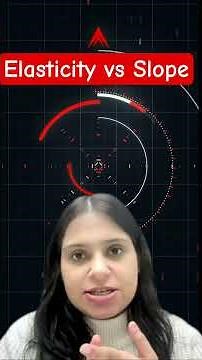 CUET PG Economics Consumer Theory | Demand | Utility | Indifference Curve #cuetpgeconomics #coqp10