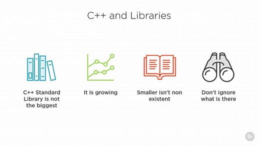 Beautiful C   - STL Algorithms
