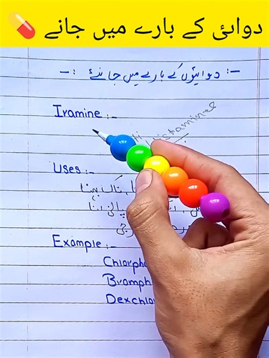 Understanding Medicines: Essential Knowledge