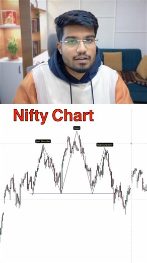 Shubham Kadam on Instagram: "Will history repeat for Nifty? 🤔 this analysis is for educational purpose, only do your own research before trading and investing 🙂"