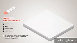 Wave--Particle Duality HD on Make a GIF