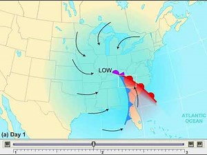 MidLatitude Cyclone Animation