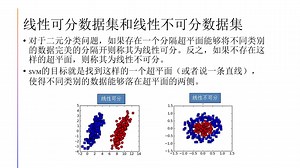 （2P）2021AI 知识点68 Support vector machines