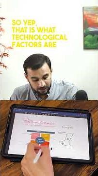What are the technological factors that affect a business? | Business Environment