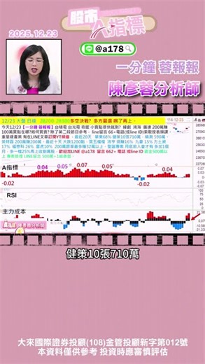 【陳彥蓉分析師】1141223股市A指標,免費倍數飆股，點下面LINE領取,【心心相印】最飆股 #A指標 #陳彥蓉分析師 #shorts
