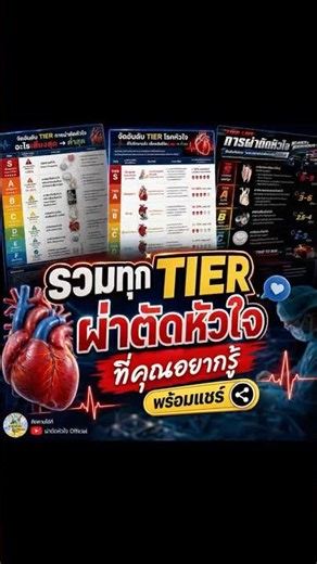 🫀 รวมทุก TIER ผ่าตัดหัวใจ ที่คุณอยากรู้ พร้อมแชร์ ❤️ #ผ่าตัดหัวใจเดอะซีรีส์