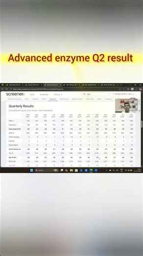 Advanced enzyme Q2 result