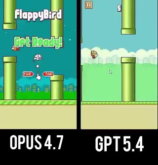 Opus 4.7 cs GPT 5.4 “make a flappy bird clone”I’ve been running this test for a few models now and this test was the hardest to objectively say who did better.Opus grabbed another version game assets compared to GPT 5.4, - GPT 5.4 however, grabbed the correct game assets.Opus 4.7 beat it on creativity where it grabbed assets (maybe unknowingly) that had a much more diverse set, including nighttime modes and different bird colorsGPT 5.4 was able to get the pacing of the game the first shot, where