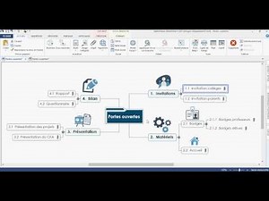 MindView 6 - Vidéo Introduction