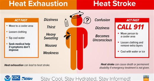 Heat Safety Tips and How to Spot Heat Illness
