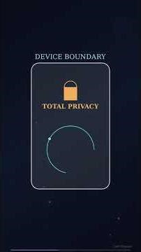 SLMs Explained! Your Quick Guide to Small Language Models #Shorts