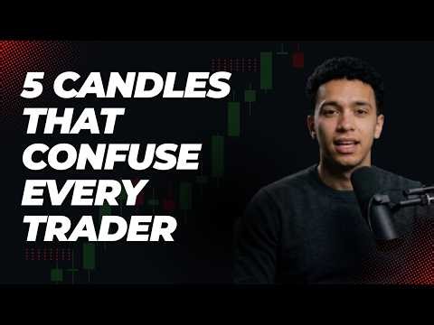 Neutral Candlestick Patterns Explained (Doji, Spinning Top, High Wave & More)