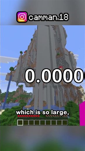 Searching For A Chest That Doesn't Exist