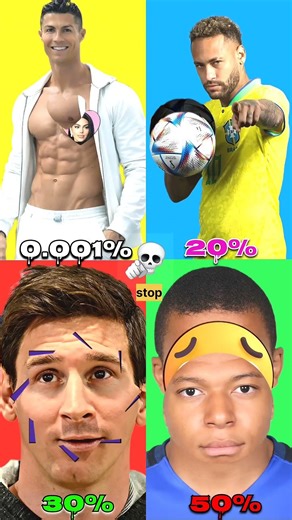 stop challenge for you only 00.000�nstop ||football |Ronaldo |massi |NeyberJR |#shorts | #football