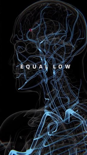 Your Brain's Cruel Rule Explained in 7s. #dopamine #psychology