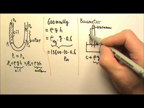 AP Physics 1: Review: Fluid Mechanics 1: Pressure by Fluid at Rest