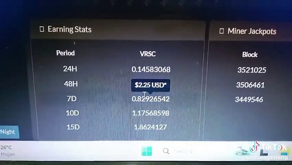 CPU Mining 30 Mhs (VERUS Hash) 24/7 Non-stop cuan Harian Aourus B450- Ryzen 9 3900xt - listrik 110 watt - HIVE OS JANGAN DITANYA BERAPA Penghasilannya ya...!!! (ga akan direspon) cek langsung kalkulator live https://hashrate.no/coins/VRSC #fyp #cuantanpabatas #verus #mining #cpumining #bitcoin