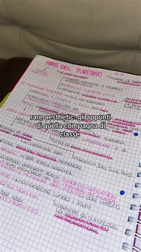 Appunti di Scuola: L'Estetica Rara della Compagna