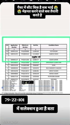 c.g.police 🚨 result me bhari gadhbadhi 🚨baccho ke bhavishya ke sath khilwadh🚨