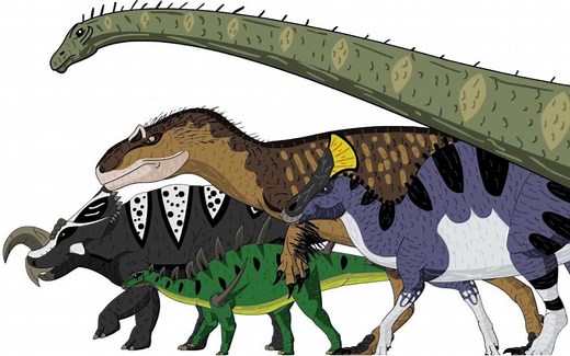 陆地恐龙体型大小的比较！@刺猬字幕组 【Dane Pavitt】Marching Dinasour / Animated Size Comparison