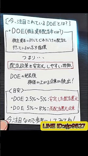 今、注目されている DCEとは? #日本投資機構株式会社 #投資 #日本株 #株式投資 #株
