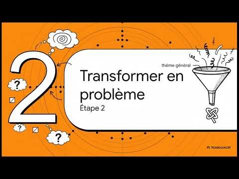 La Méthode Philosophique