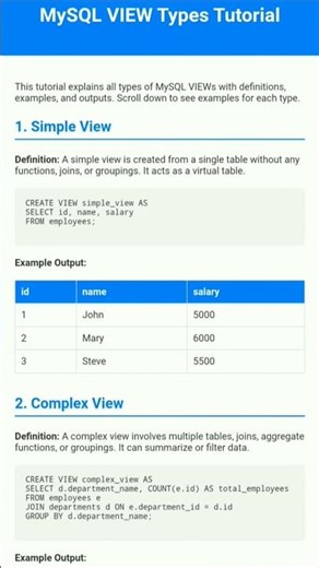 MySQL VIEW Types Explained ⚡ | Simple, Complex, Updatable & Materialized Views | MySQL Tutorial 2026