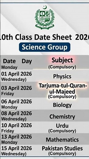 10th Class Science Group Date Sheet 2026 | Matric Science Date Sheet | Punjab Board 10th Class Exams