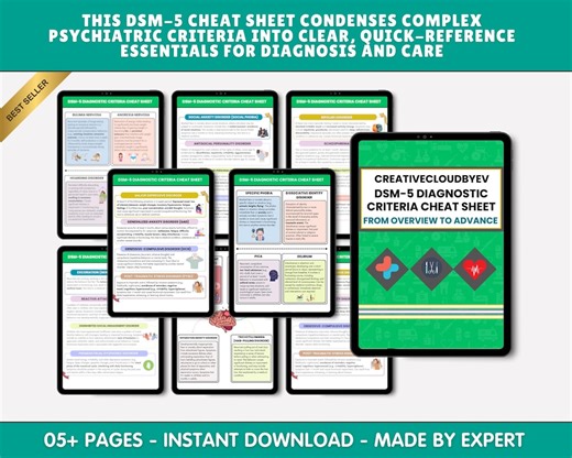 DSM-5 Diagnostic Criteria Cheat Sheet, Therapist Quick Guide (digital Download) - Etsy