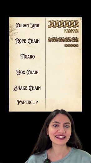 Chain Styles 101 Part 1 | Most Popular Necklace Chains Explained