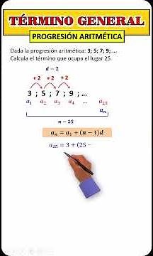 ARITHMETIC PROGRESSION: General Term or nth Term of an Arithmetic Progression - Problem 1