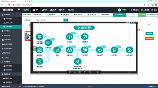 WMS入库流程讲解