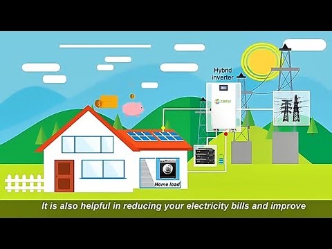 How does the solar system work? | Solar Power System