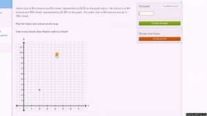 Coordinate plane graphing word problem