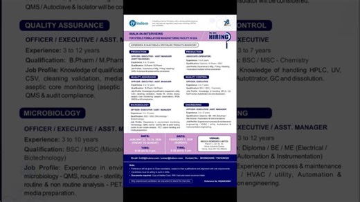 indoco Remedies ltd Hiring for Production, Quality Control, Quality Assurance, QC Micro engineering | Pharmawisdom .in