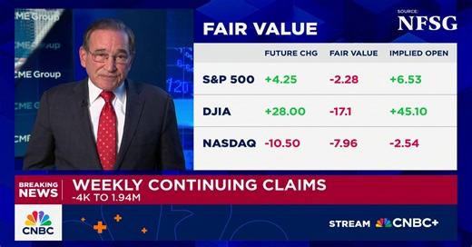 Jobless claims slide to lowest level since September 2022