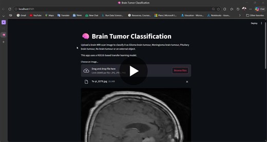 AI in Healthcare: Brain Tumor Classification System with Deep Learning | Emmanuel Omotayo posted on the topic | LinkedIn